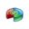 AOMEI Partition Assistant