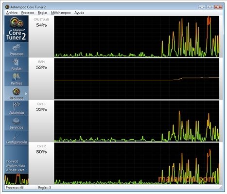 Ashampoo Core Tuner