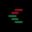 Cryptowatch