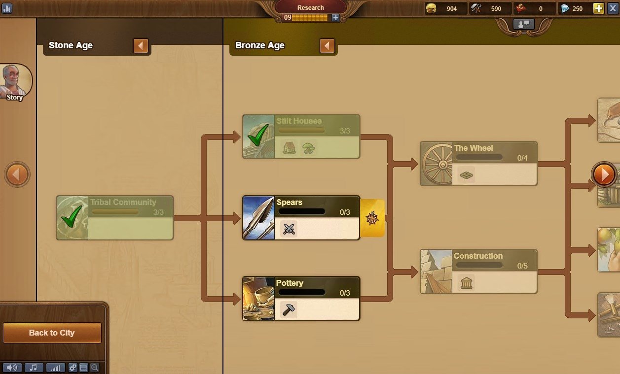 Forge of Empires