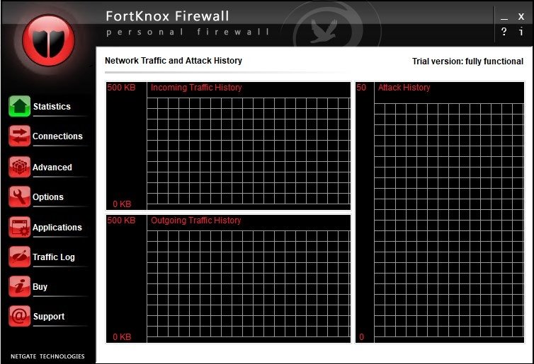 FortKnox Firewall