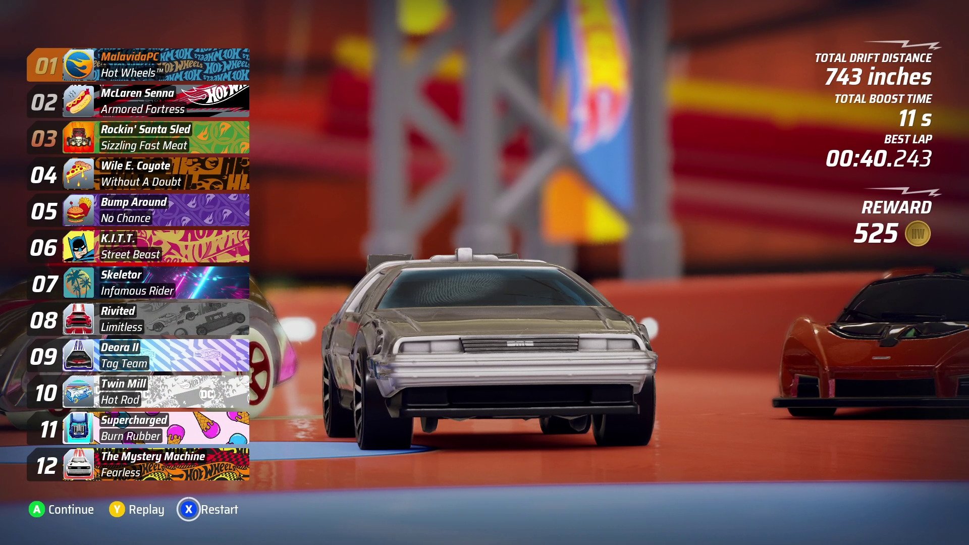 Hot Wheels Unleashed