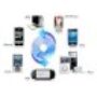ImTOO DVD to MP4 Converter