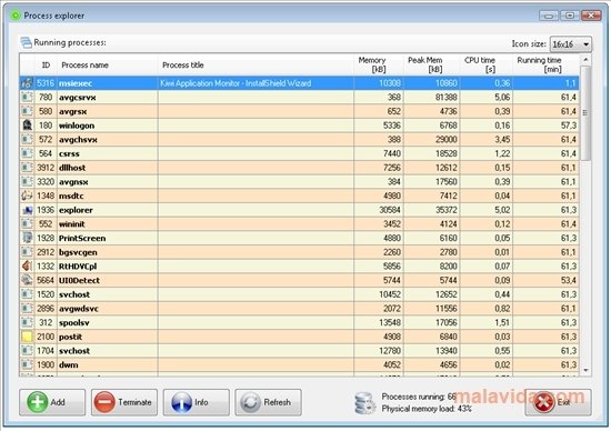 Kiwi application monitor