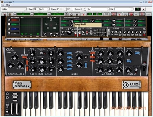 Minimoog V