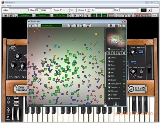 Minimoog V