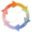 Simpo PDF to PowerPoint