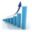 Statgraphics