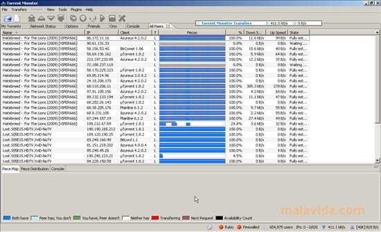 Torrent Monster