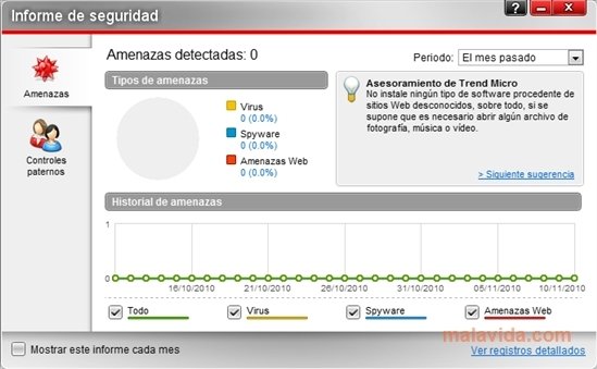 Trend Micro Internet Security