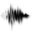 Wave Editor