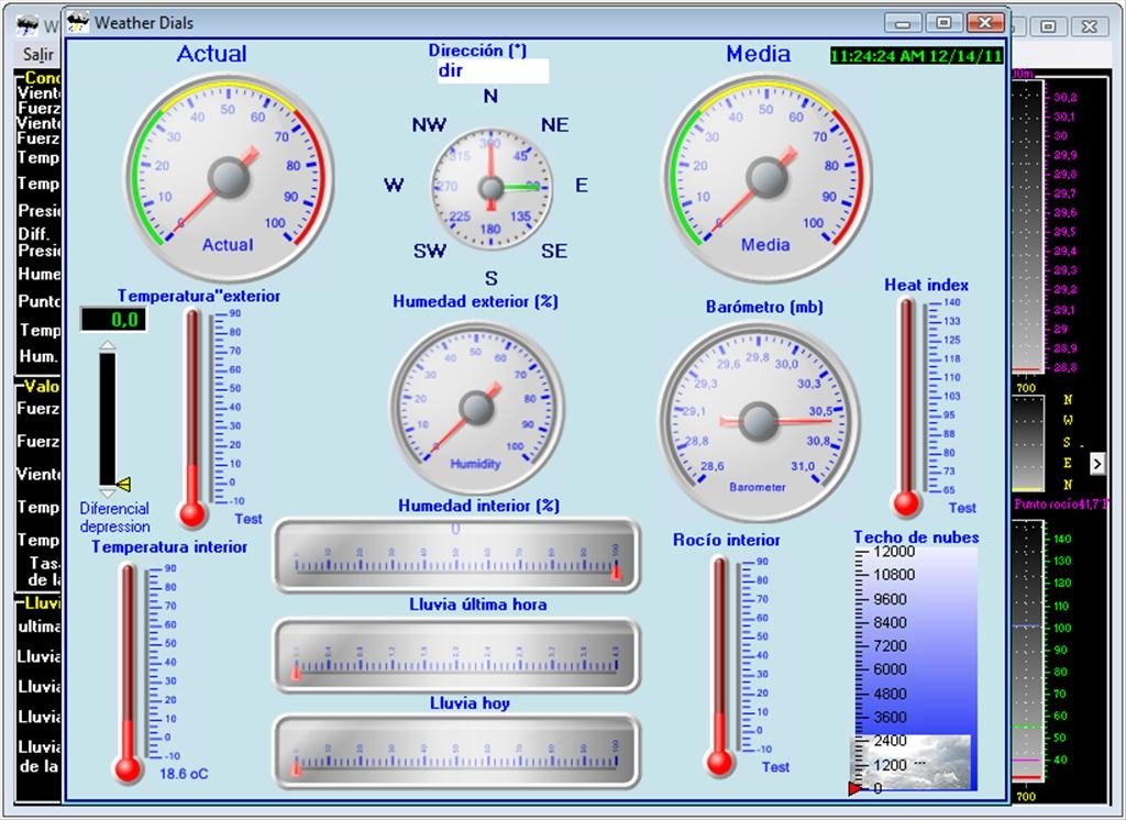 Weather Display